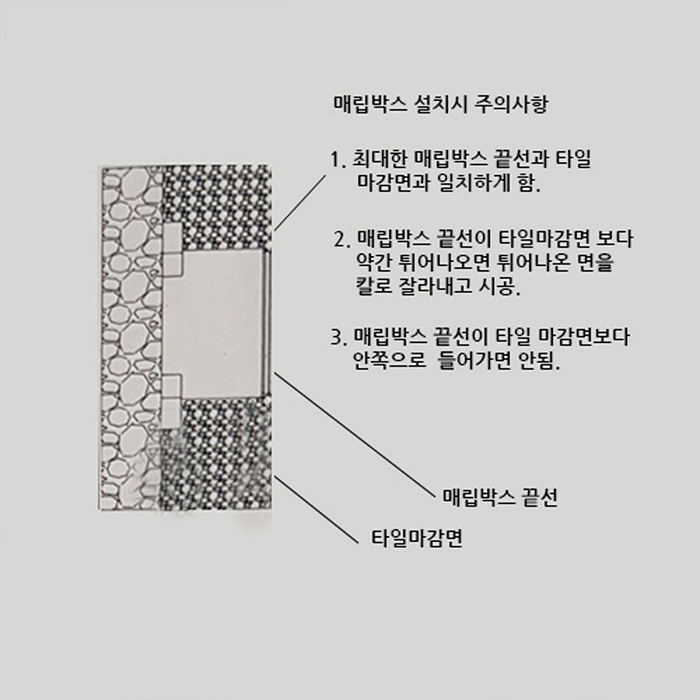 ST-2048NB 사각 무광 니켈 벽매립형 매립식 샤워기 샤워수전