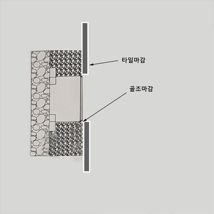 ST-1048BG 무광 골드 금색 금장 벽매립형 매립식 샤워기 샤워수전